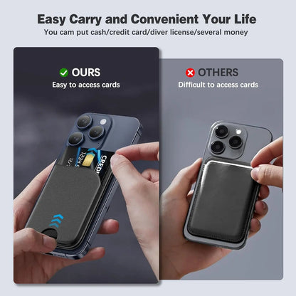 Minisopuru Magnetic Wallet & Phone Stand