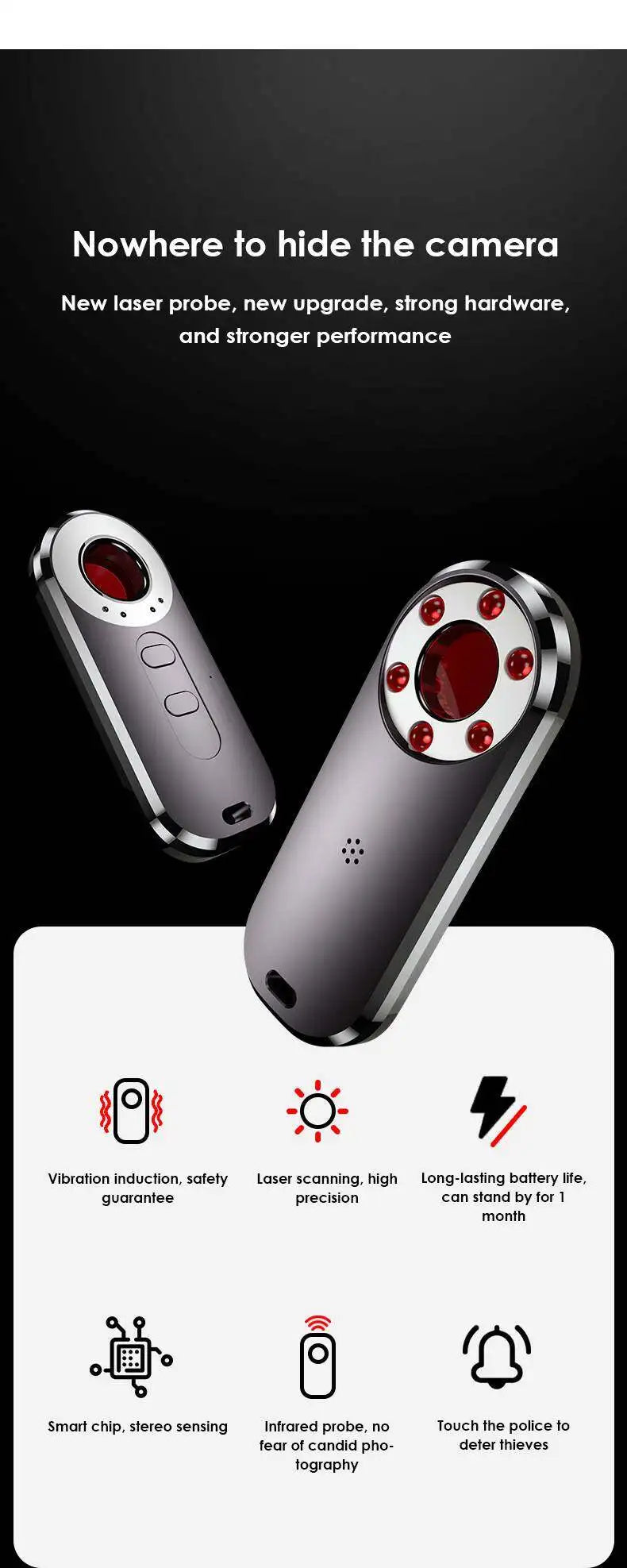 RF Signal Hidden Camera & Spy Detector